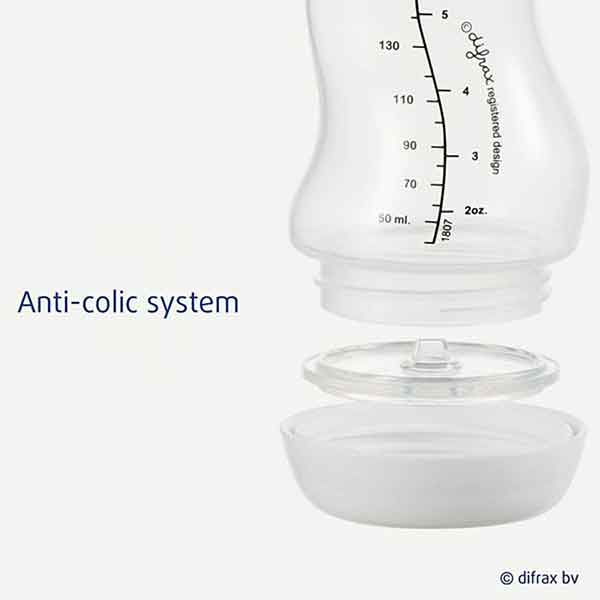 De Difrax S-fles Wide 310 ml Clay is de populairste babyfles voor baby, papa en mama. Het speciale anti-darmkrampjes ventiel en de S-vorm zorgen voor een constante stroom van flesvoeding. De S-fles anti-koliek is vanaf de geboorte te gebruiken en ideaal in combinatie met borstvoeding.