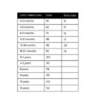 Hierbij de maattabel van het merk Little Indians.