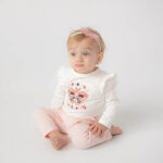 Dit leuke witte shirtje met lange mouwen komt uit de Flower Power collectie van Frogs and Dogs. Op de voorkant is de tekst geborduurd Free as a Butterfly en een mooie vlinder. De bovenkant van de mouwen zijn afgewerkt met een rucherand.